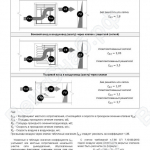 Условное обозначение