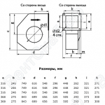Габаритные размеры RFE 400, 450