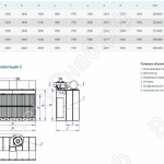 Габаритные и присоединительные размеры Обеспыливающие кабины ОБКР (комплектация 2)
