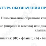 Условное обозначение клапана VKO круглый