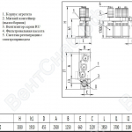 Пылеуловитель ФЦ-12000 (размеры)