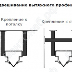 Подвешивание вытяжного профиля