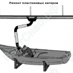 Пример использования (Ремонт пластиковых катеров)