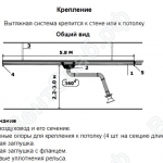 Крепление