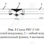 Схема РВУ-3/160