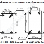 Габаритные размеры монтажной площадки