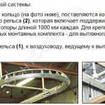 Крепление и подключение вытяжной системы LRS