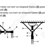 Крепление вытяжной системы ()Пряморельсовая вытяжная система SBT