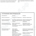 Неисправности (Однофазные промышленные пылесосы для пылеудаления и уборки DC 3800a)