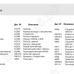 Список запасных частей (Однофазные промышленные пылесосы для пылеудаления и уборки DC 1800)