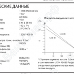 Технические данные (Однофазные промышленные пылесосы для пылеудаления и уборки DC 2800a)