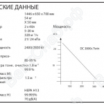 Технические данные (Однофазные промышленные пылесосы для пылеудаления и уборки DC 3800с T)