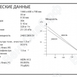 Технические данные (Однофазные промышленные пылесосы для пылеудаления и уборки DC 3800с)