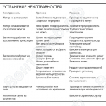 Неисправности (Трёхфазные промышленные пылесосы для пылеудаления и уборки  DC 5800с)