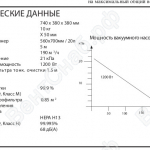 Технические данные (Взрывобезопасные промышленные пылесосы для пылеудаления и уборки EX-LINE DC 1800)