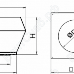 Габаритные размеры AVF