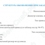 Обозначение орегулирующей заслонки VKDR