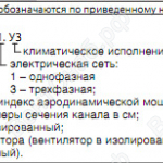 Обозначение вентилятора ВИПм